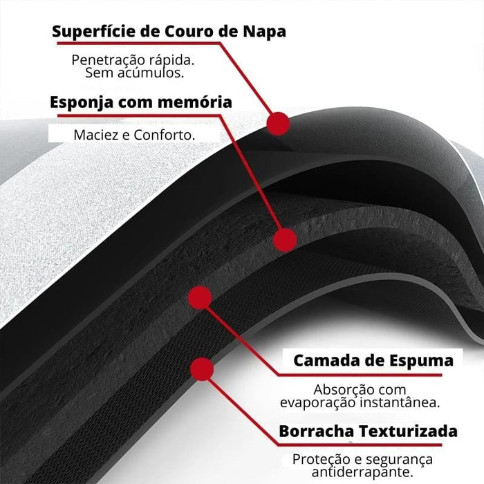 Tapete Antiderrapante e Absorvente Premium PROMOÇÃO DE OUTUBRO