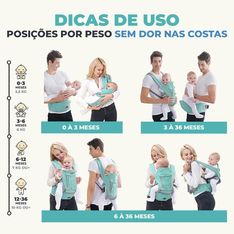 Canguru Ergonômico BebêLeve - Infinito do Amor