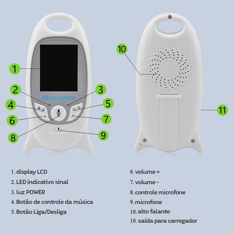 Babá Eletrônica com Visão Noturna e Monitoramento de Temperatura - Infinito do Amor